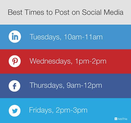 social media