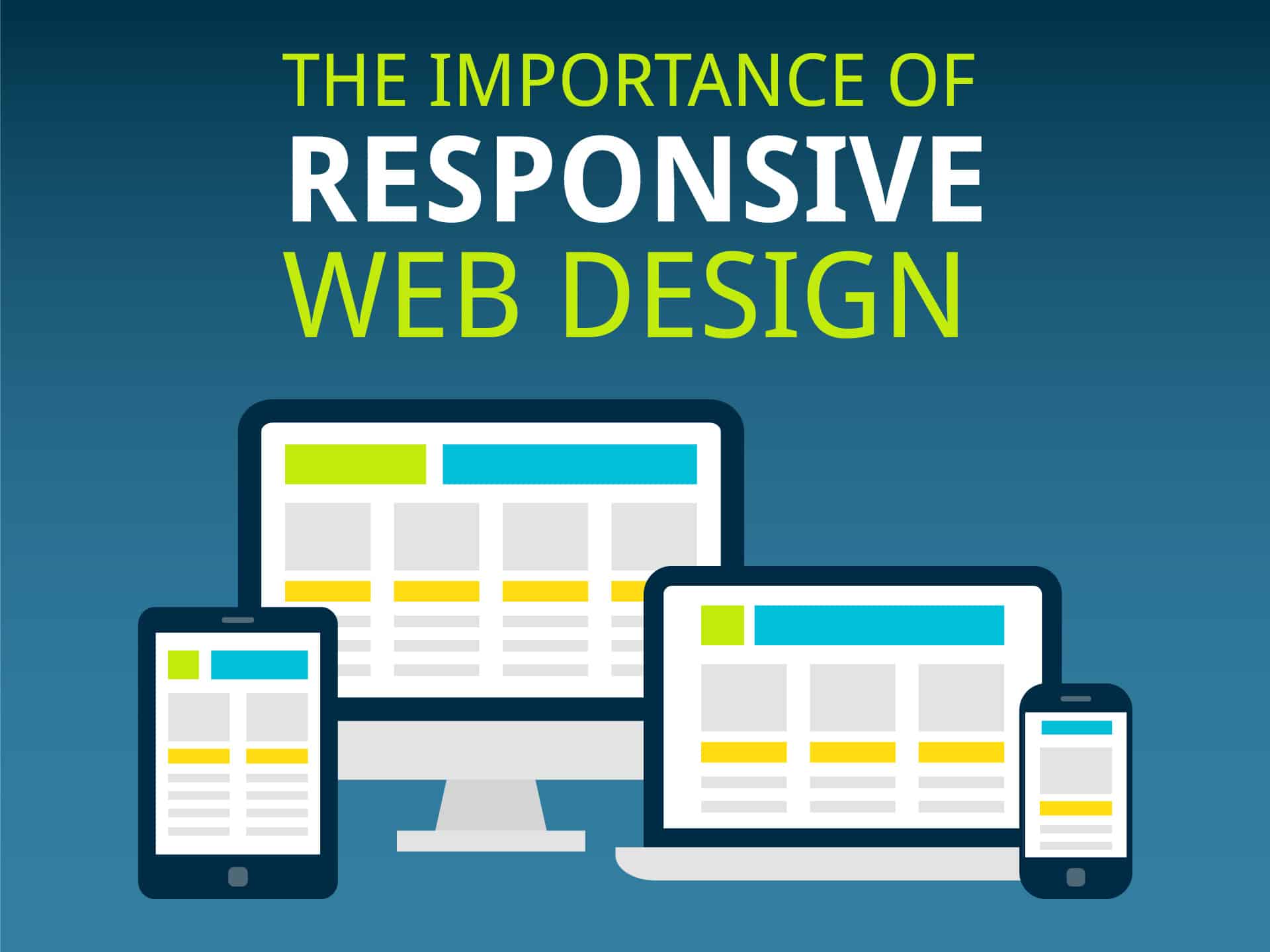 responsive web design