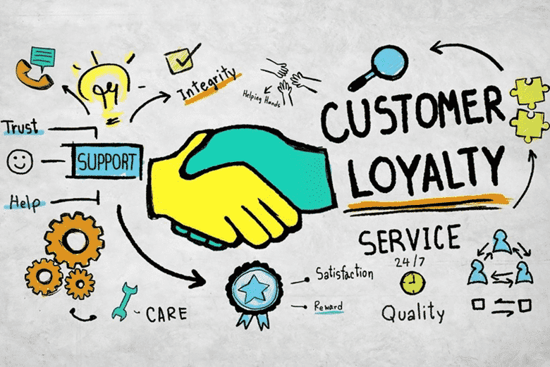 customer loyalty