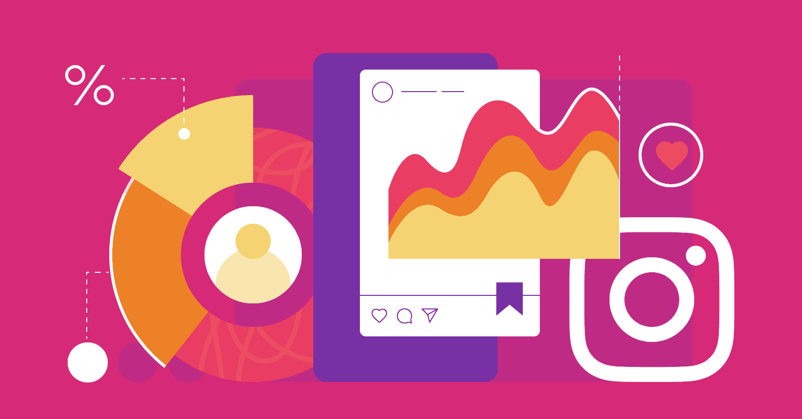 retargeting ads on instagram