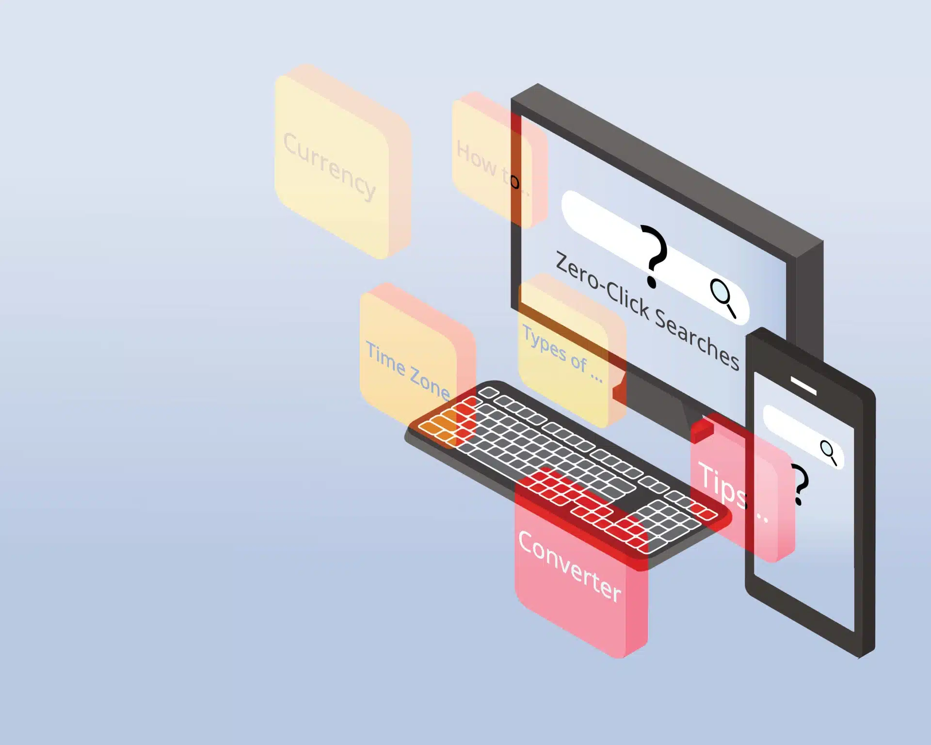 zero-click-searches