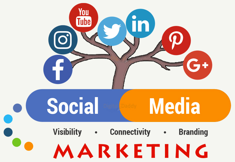 Social Platforms