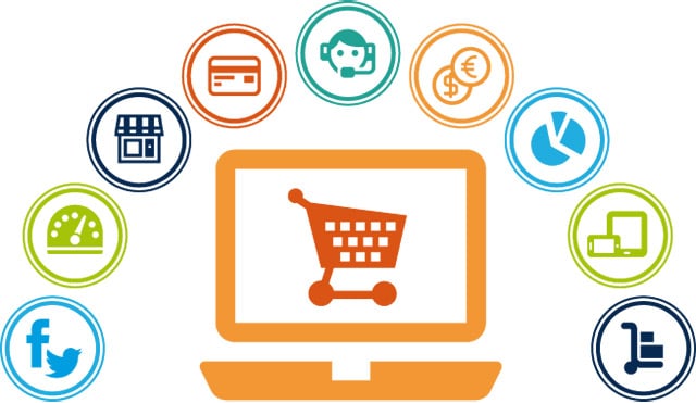 Ecommerce Importance