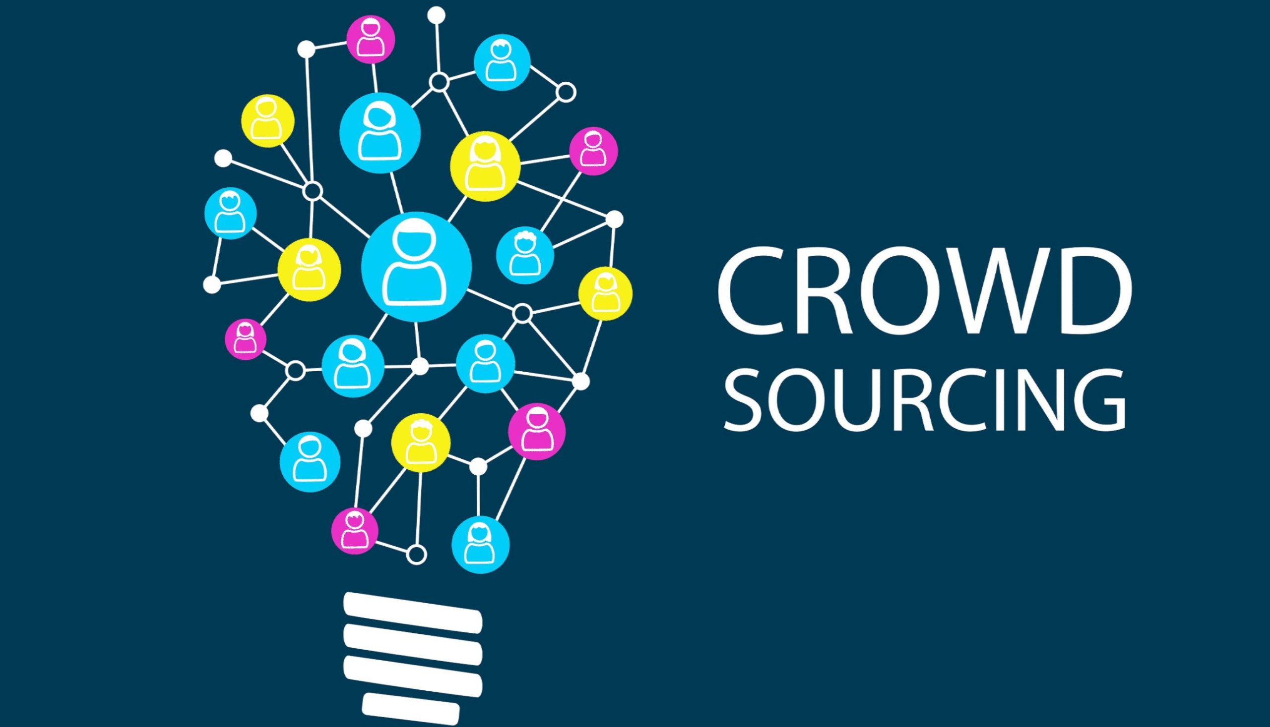Social Media Crowdsourcing