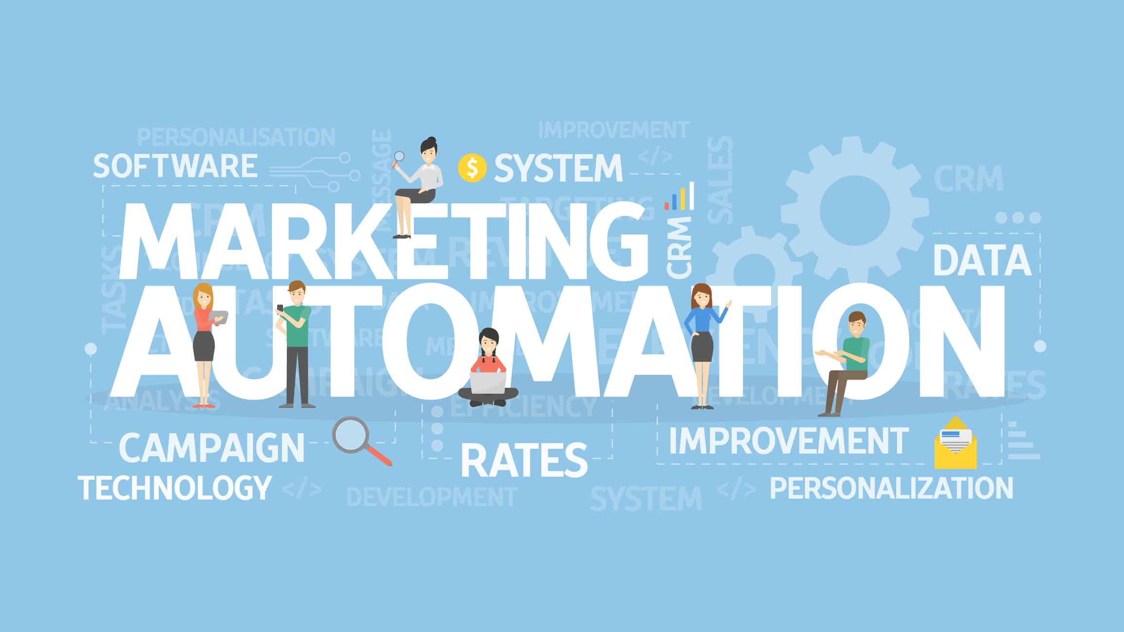 Digital Marketing Automation