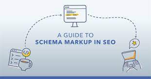 Schema Markup for SEO