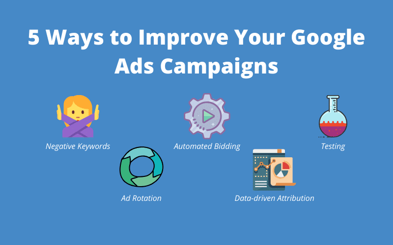 Exploring Fresh Topics for Google Ads Campaigns
