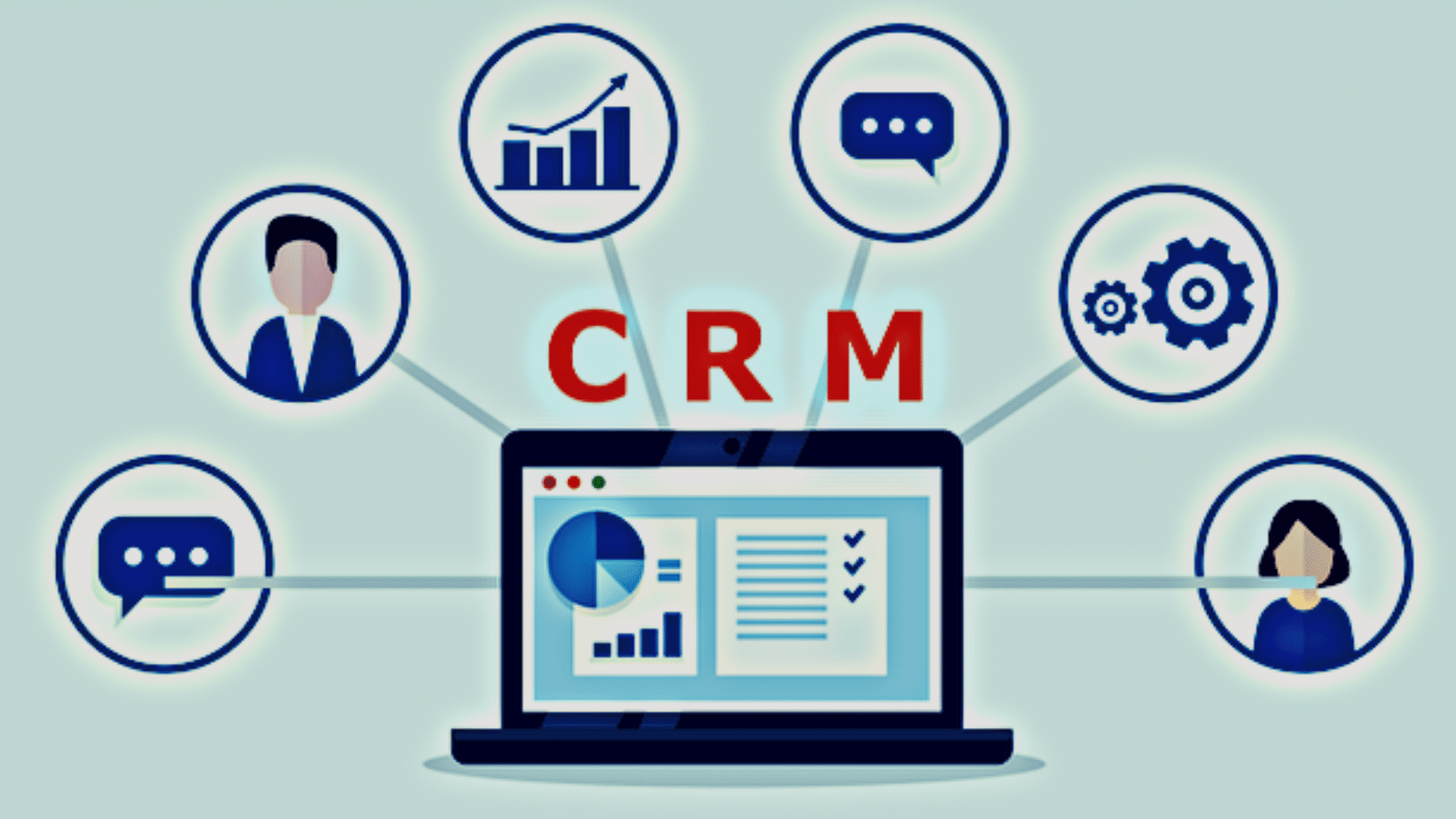 CRM Integration