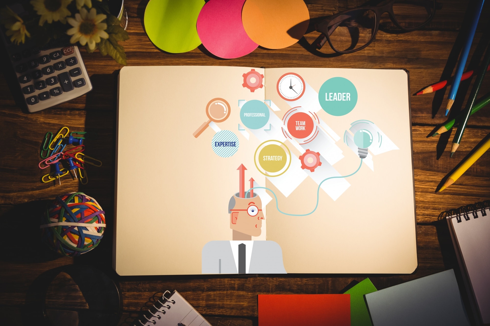 Setting up Digital Marketing Funnels