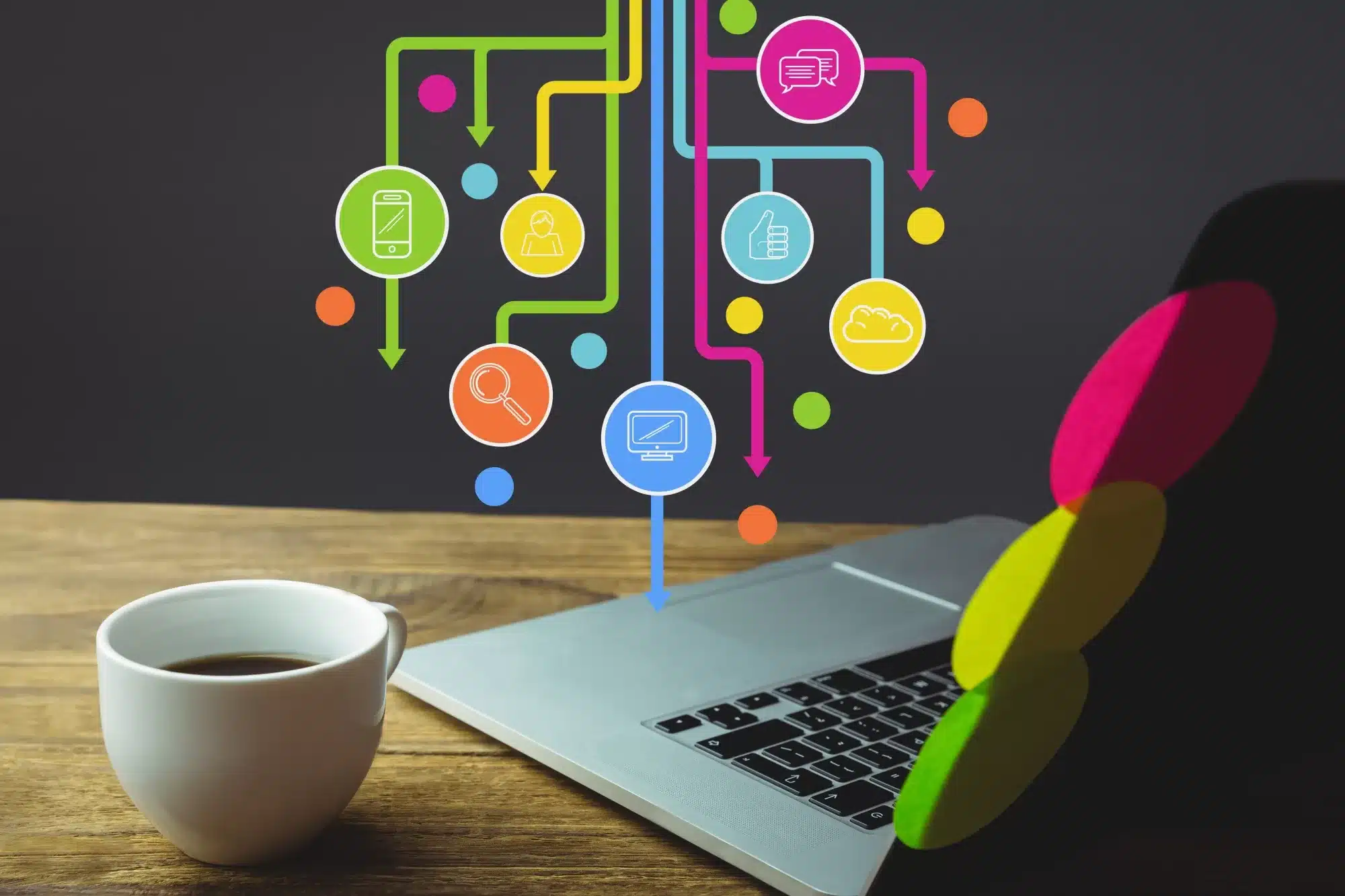 Programmatic Advertising:| the future of digital marketing