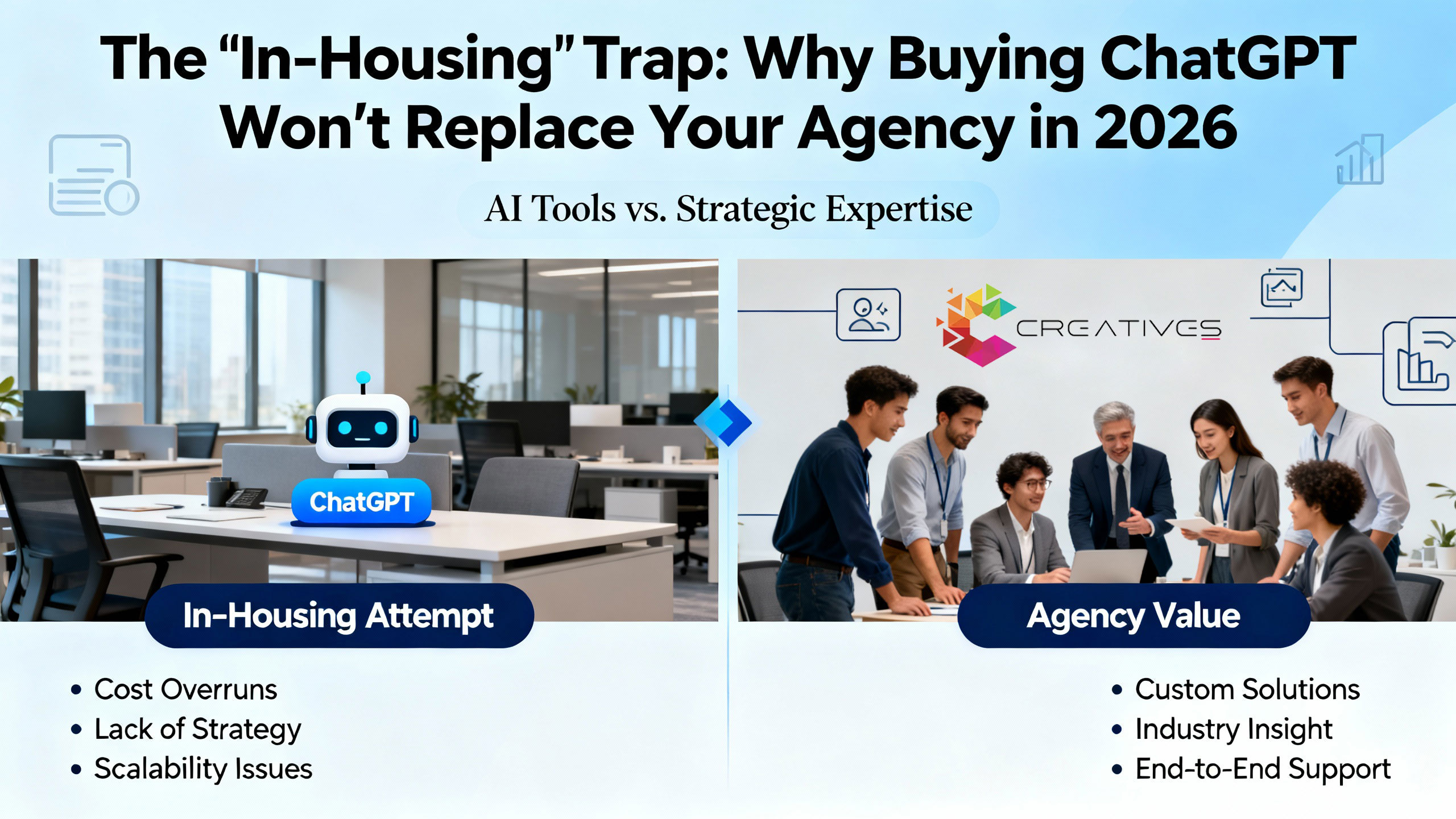 In-House Marketing vs Agency