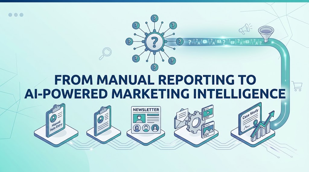 AI-Powered Marketing Intelligence